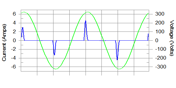 电压变化、电压波动和闪烁.png